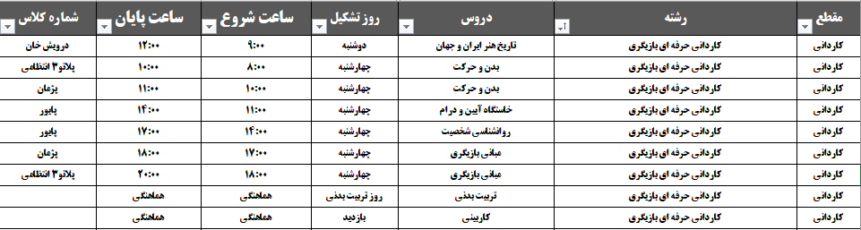کاردانی بازیگری تکمیل ظرفیت